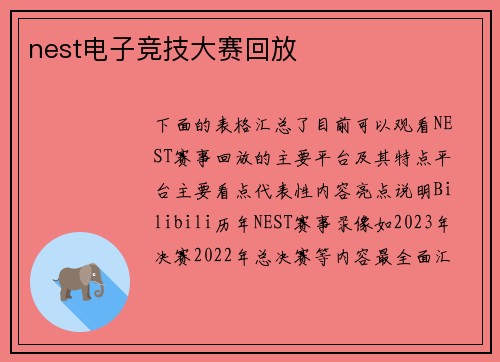 nest电子竞技大赛回放